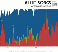 From VerySmallArray.com